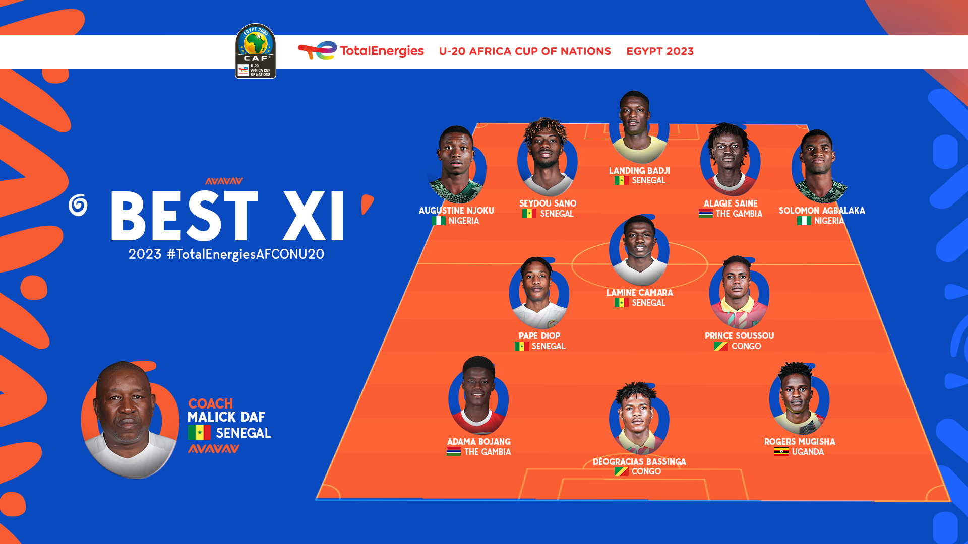 Senegal 🆚 The Gambia Highlights - #TotalEnergiesAFCONU20 Final