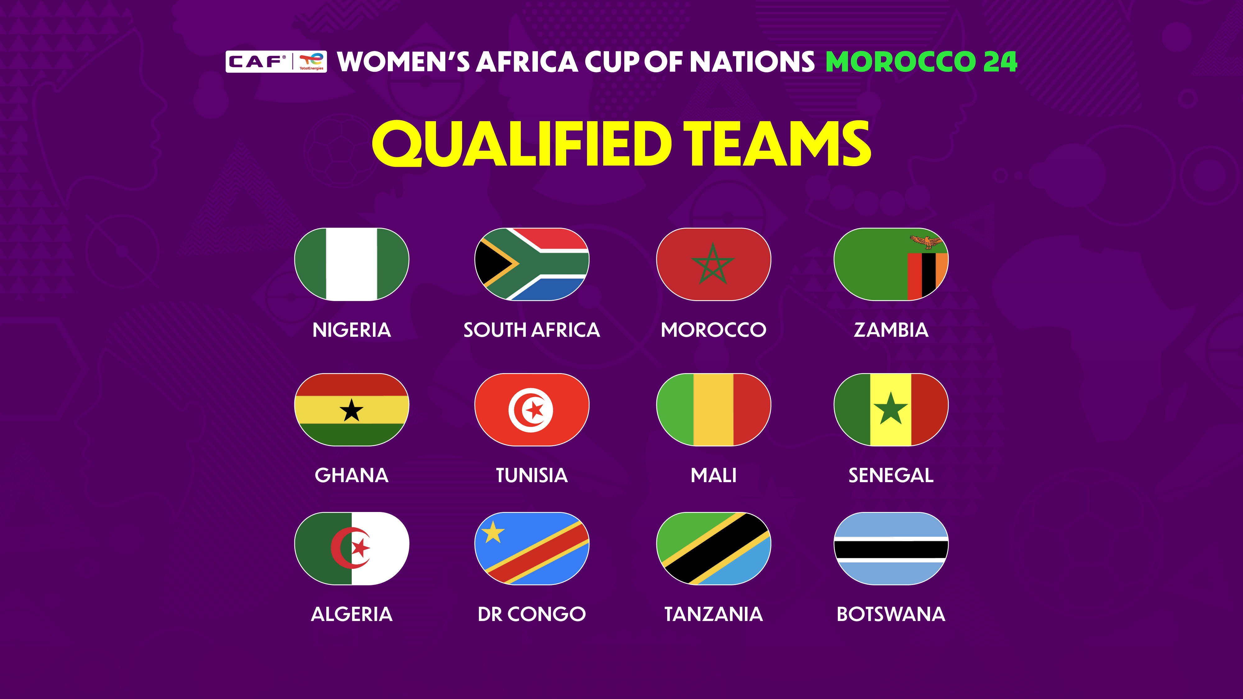 Salima Mukansanga, Fatiha Laassiri and Andile Dlamini confirmed as TotalEnergies CAF Women’s Africa Cup of Nations Morocco 2024 Draw Assistants