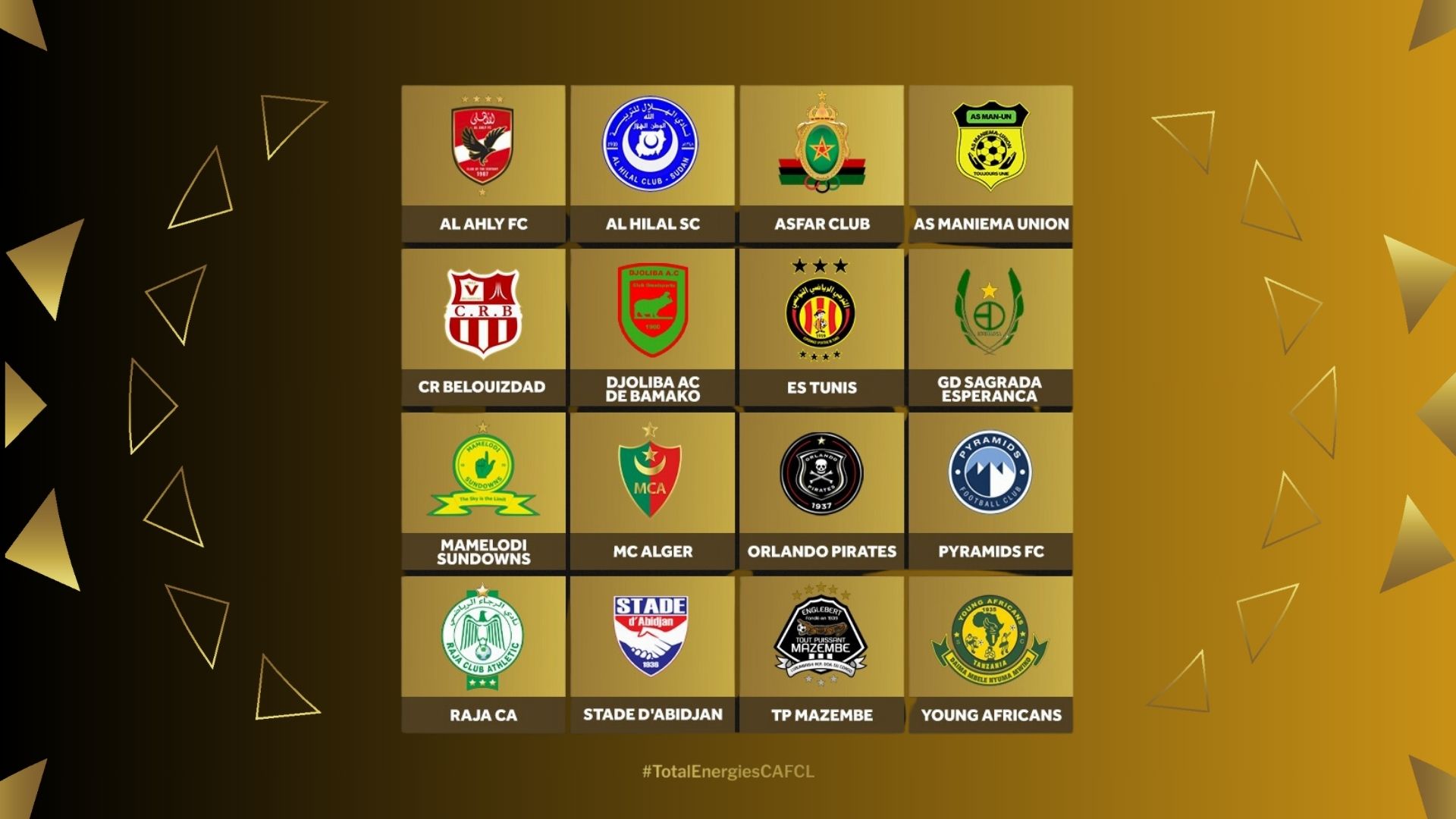 TotalEnergies CAF Champions League Draw: Group C pits champions Ahly, CRB, Pirates and Stade D’Abidjan