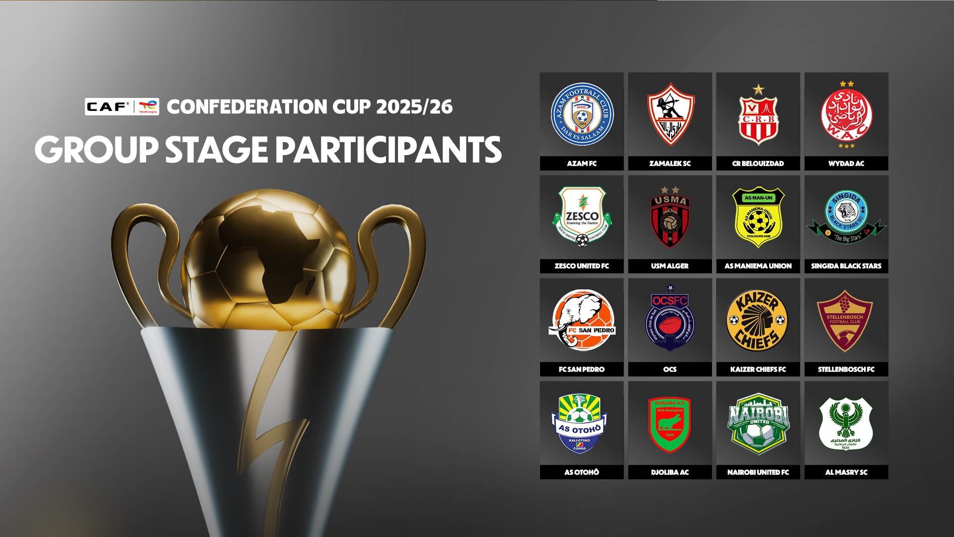 Group Stage kicks off this weekend in the TotalEnergies CAF Champions League and TotalEnergies CAF Confederation Cup 