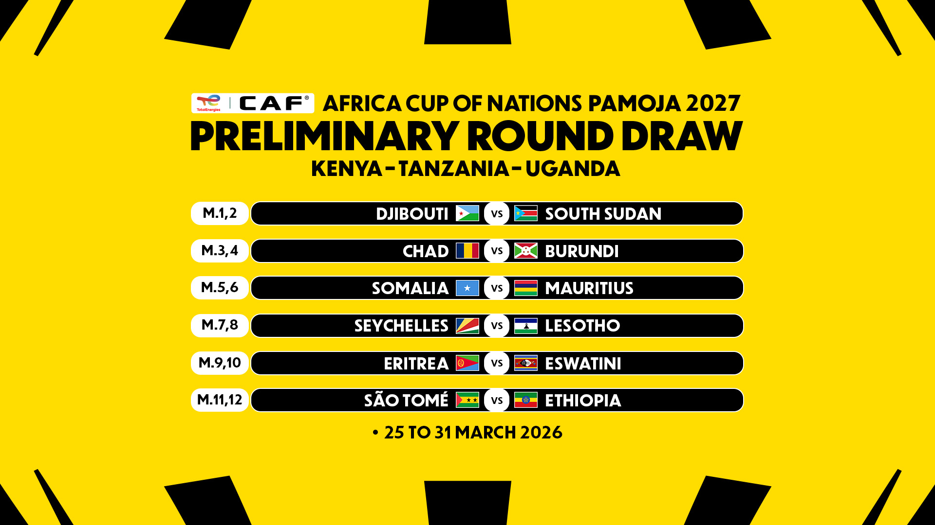 Regional rivalries headline TotalEnergies CAF AFCON Kenya, Uganda, Tanzania 2027 Preliminary Round Qualifiers